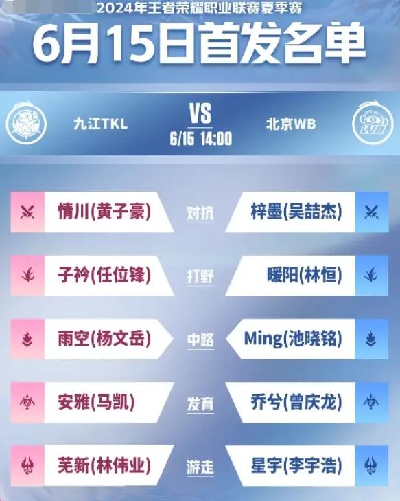 15日KPL首发：K甲之星迎战WB，AG黄金档首秀，TES心里苦！