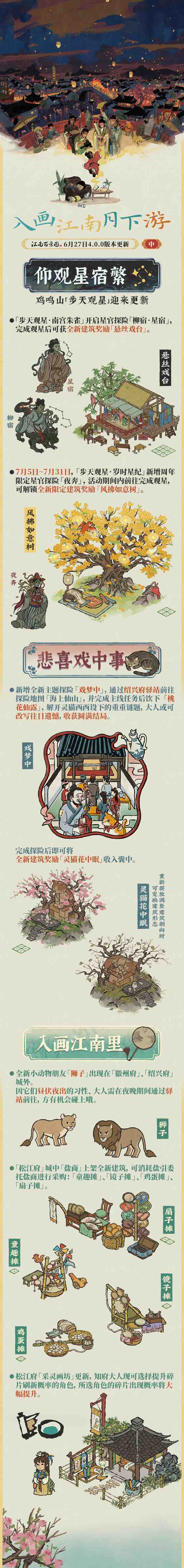 模拟经营类手游《江南百景图》近期喜迎四周年庆典！