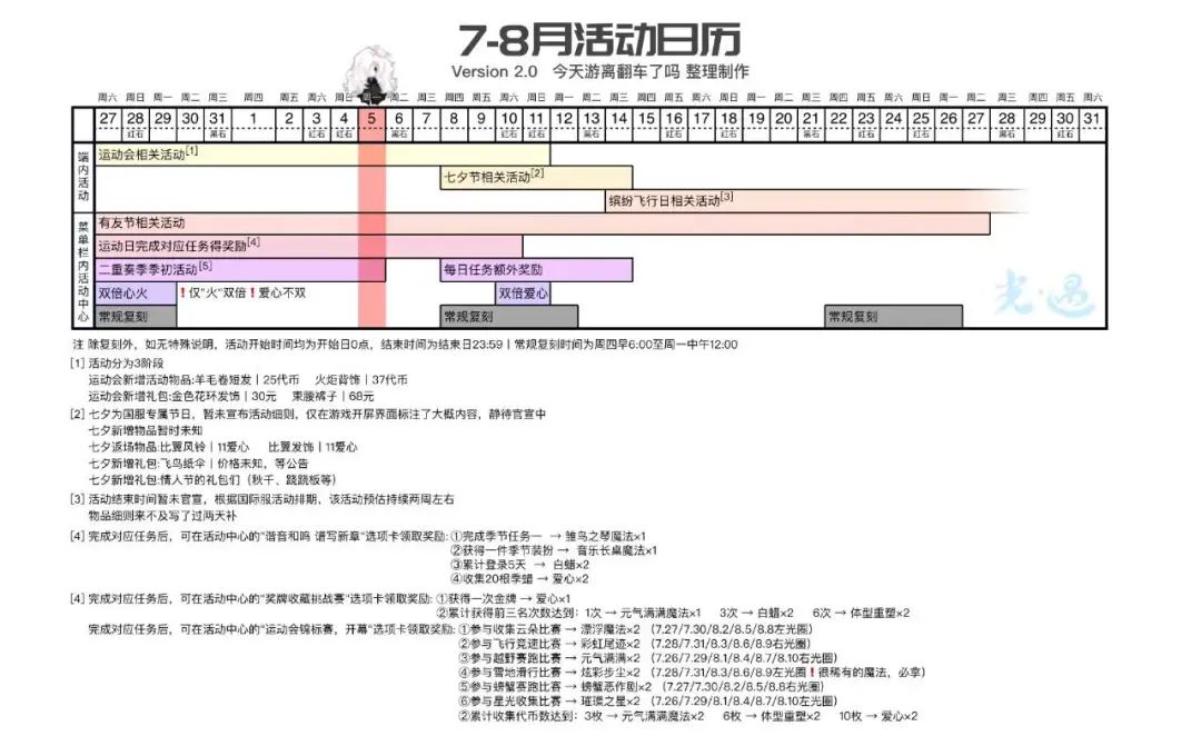 8月5日光遇国服任务丨贵族小姐的秘密花园！