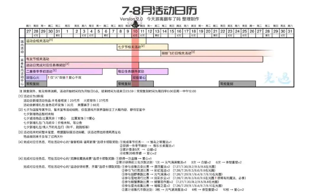 8月10日光遇国服任务丨激情PK！终极对决！云野VS墓土