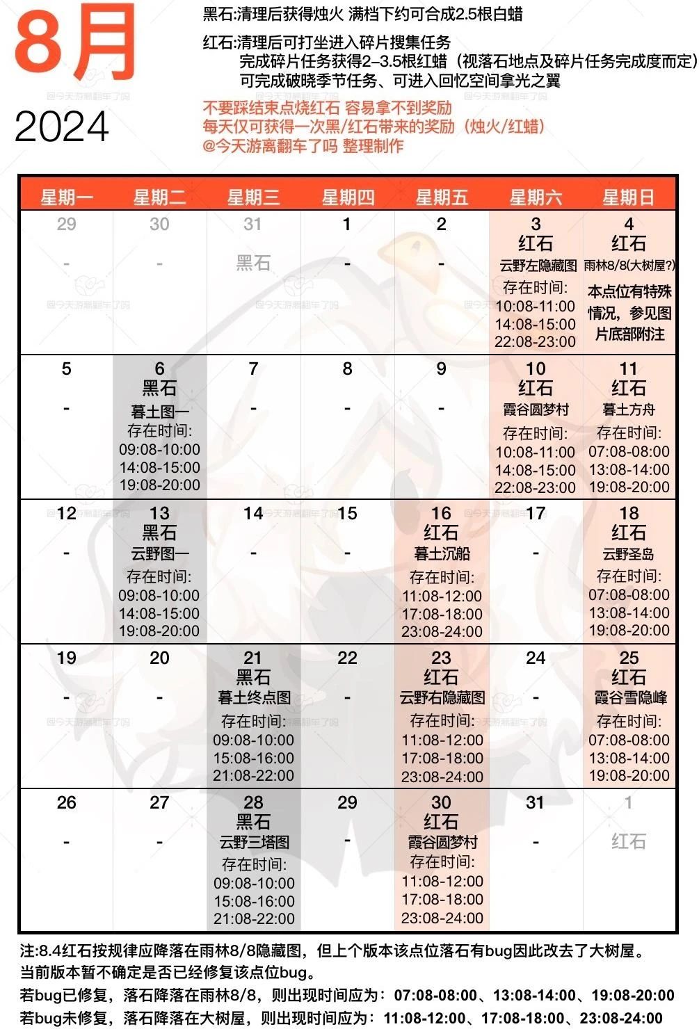 8月14日光遇国服任务丨全图大蜡持续2周！彩虹节活动开启，明天测试服复刻道袍先祖