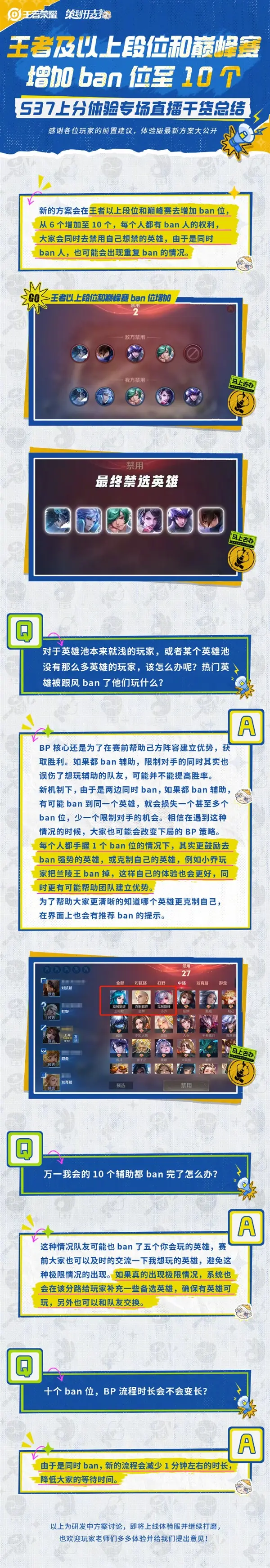 《王者荣耀》大改版：排位ban位增至10个，省时1分钟！