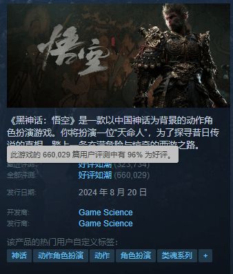 《黑神话》Steam评价数破66万，好评率重回96%！