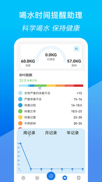 喝水时间提醒助理截图