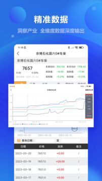 金联创截图