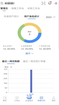 集长工联截图