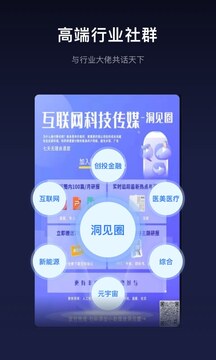 洞见研报截图