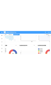 短信管理系统截图