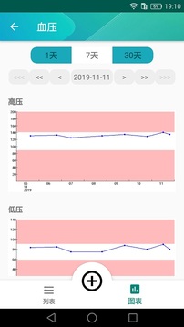 健康日记截图