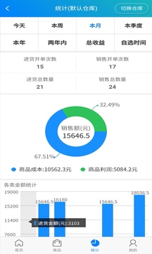 简单进销存库存管理截图