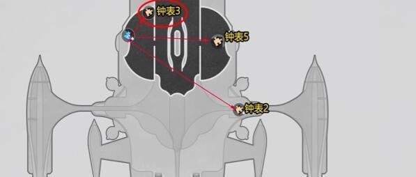 《崩坏：星穹铁道晖》晖长石号梦境迷钟第三关玩法